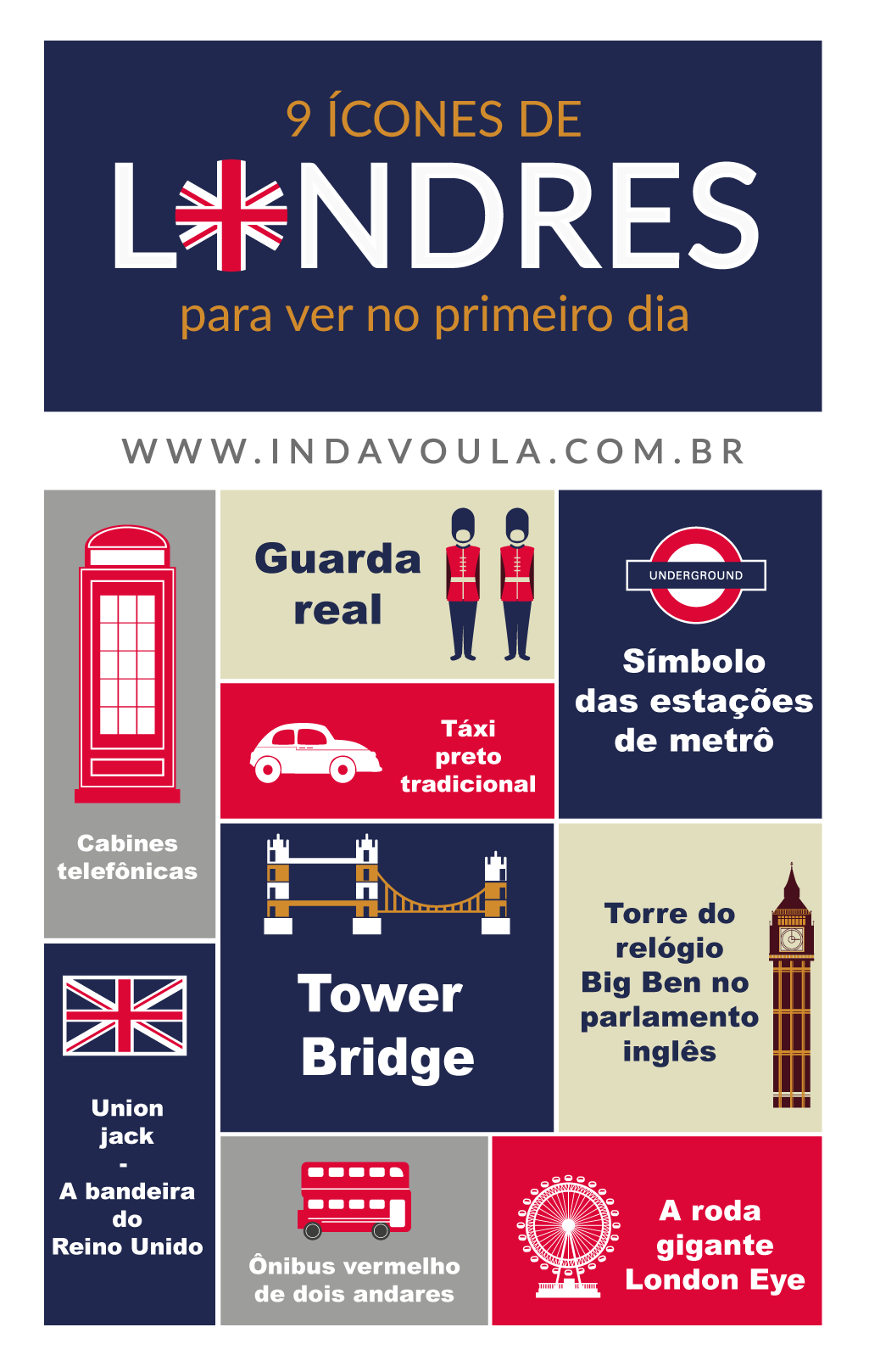 principais ícones de londres