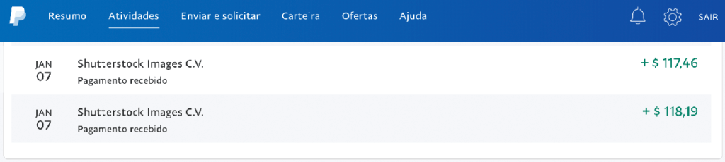 como vender fotos na internet e Receber dinheiro com Paypal