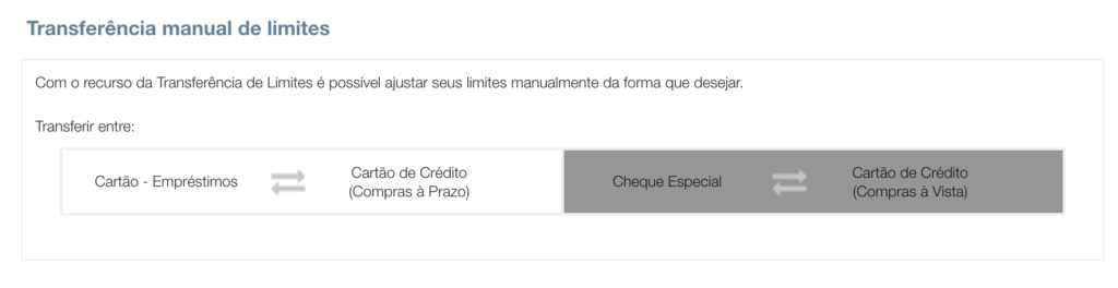 Transferência de limite entre cartão de crédito e cheque especial