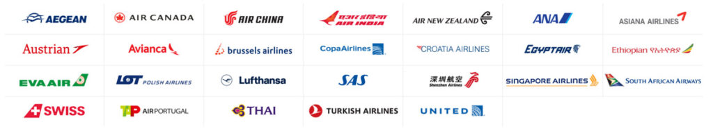 Companhias aéreas membro da Star Alliance 2021