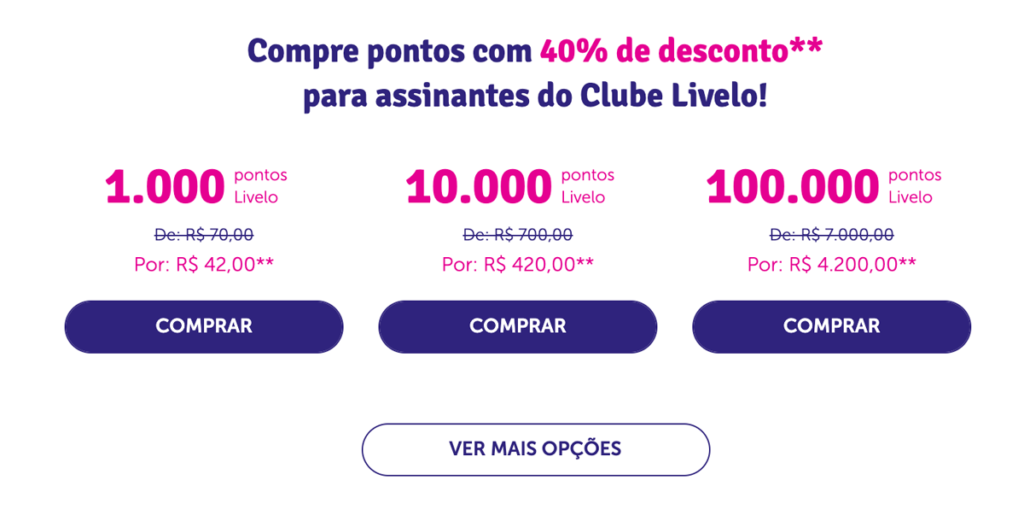 Valores Livelo para compra de pontos