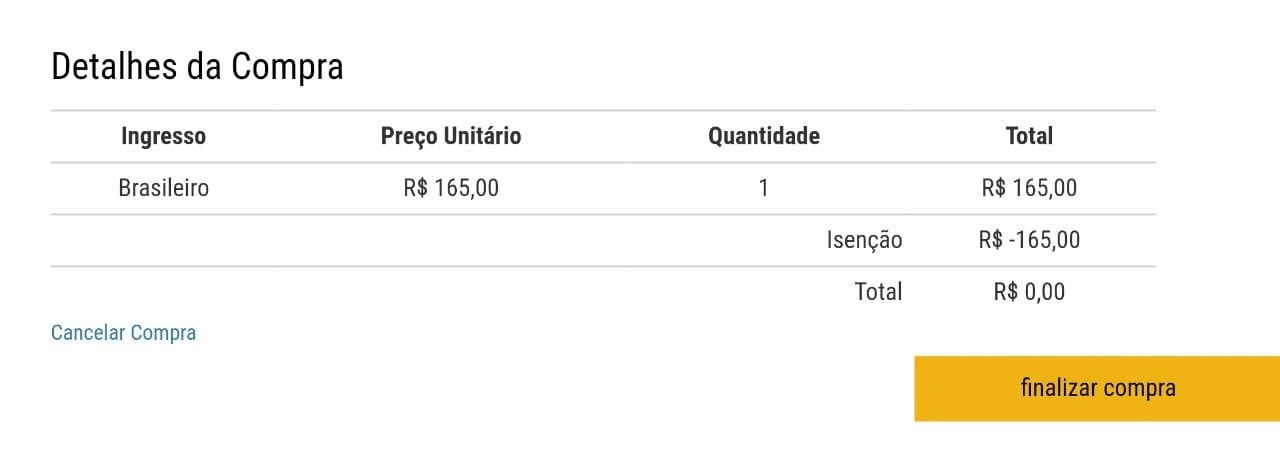 idosos não pagam a taxa do parnamar noronha